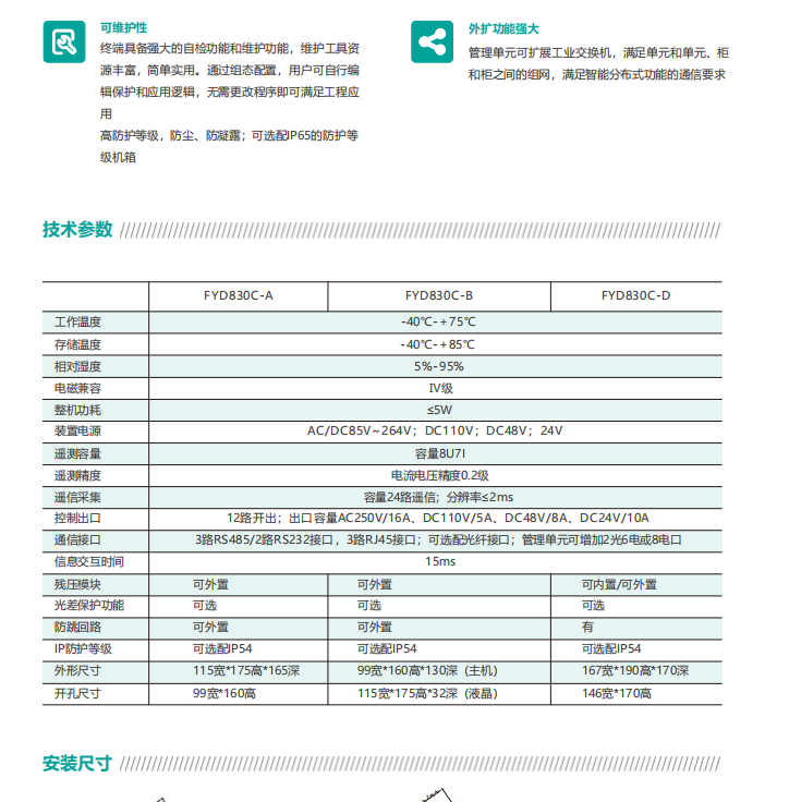 智能分布式站所终端（分布式DTU）(图3)