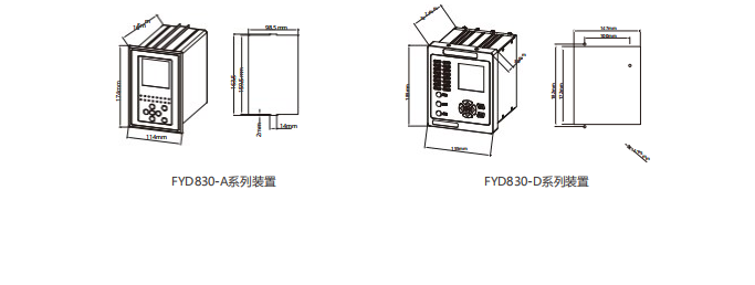 智能分布式站所终端（分布式DTU）(图4)