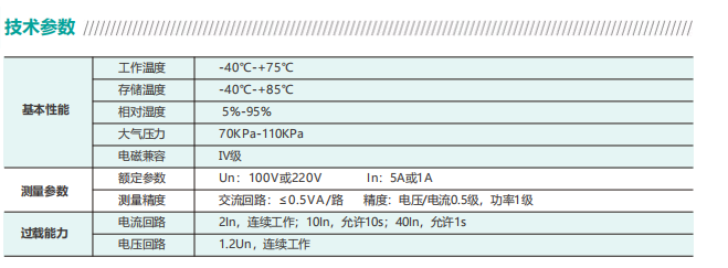 环网柜专用保护装置(图2)