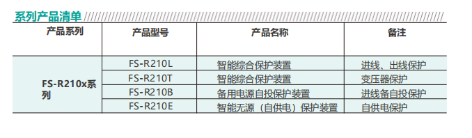 环网柜专用保护装置(图4)